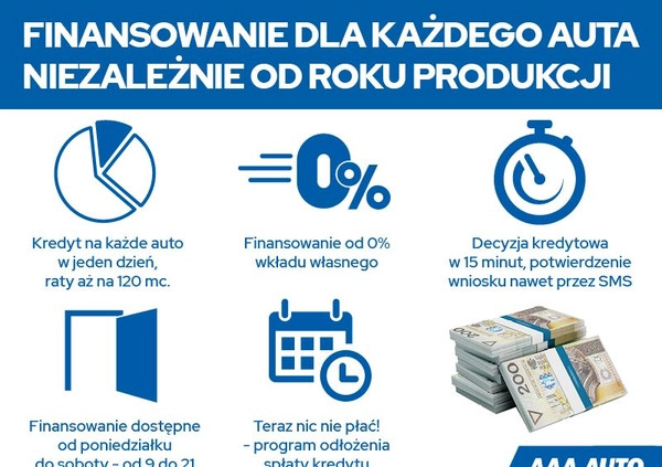 Opel Insignia cena 68000 przebieg: 93948, rok produkcji 2017 z Więcbork małe 232